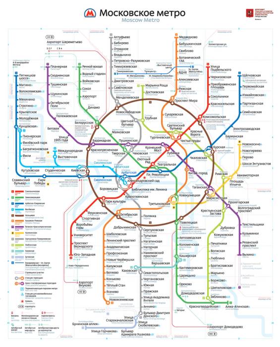 moscow-metro.jpg moscow-metro.jpg